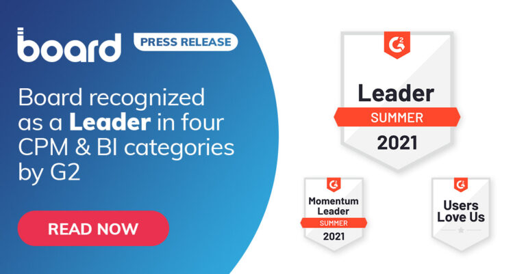 Board è stato riconosciuto come Leader da G2 in quattro categorie dei settori CPM e BI