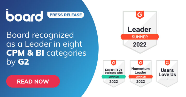 G2 posiziona Board come Leader in otto categorie di CPM & BI