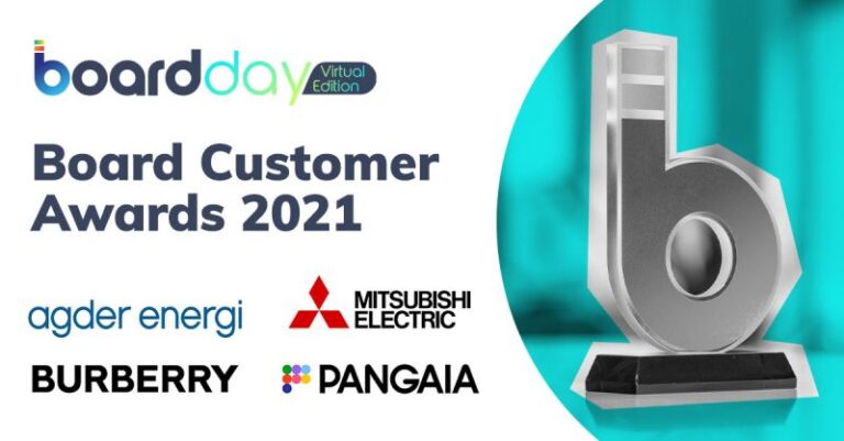 Board announces winners of Customer Awards 2021 in the UK and Nordics