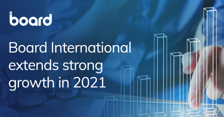 Board International cresce ulteriormente nel 2021, con importanti successi nel segmento delle grandi aziende, nuovi clienti ed espansione commerciale