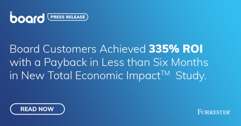 Nuovo Studio su Total Economic Impact™: i clienti di Board ottengono un ROI del 335% con un ammortamento inferiore a sei mesi